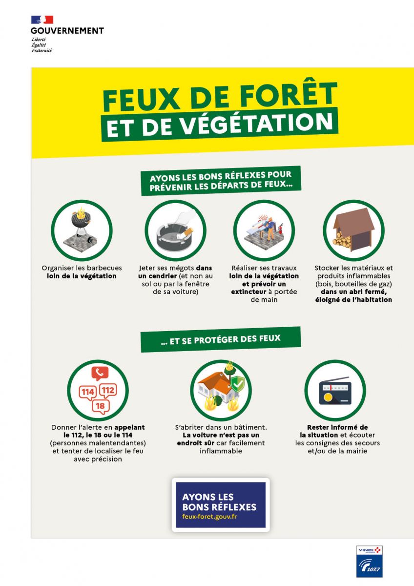 Ayons les bons réflexes face aux feux de forêt et de végétation !